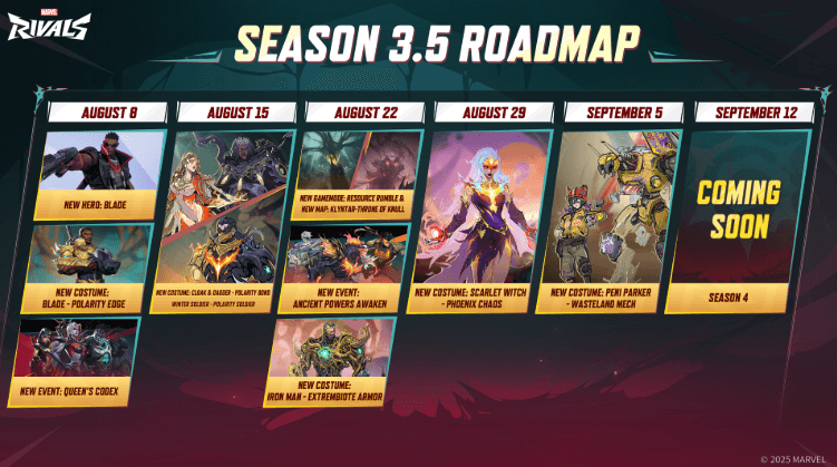 Marvel Rivals Season 3.5 Update: Queen's Codex Event and Free Symbiote Thing Skin