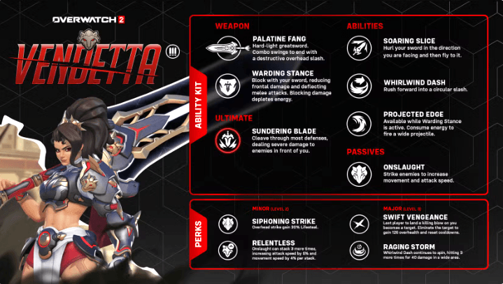 Overwatch 2 Unveils Vendetta's Gameplay and Abilities