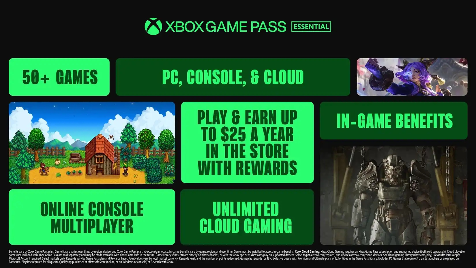 Xbox Game Pass Ultimate Price Surge: Disproportionate Impact on Global Markets